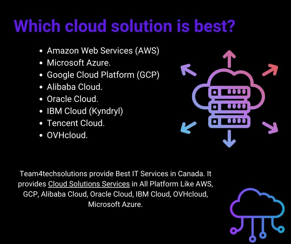 T4Tsolutions's tweet image. Team4techsolutions provides the Best IT Services in Canada. It provides #cloudcomputing #cloudengineer #cloud #aws #gcp #gcpcloud #awscloud #ibmcloud #oraclecloud #ovhcloud #microsoftazure #alibabacloud #team4techsolutions #azure #oracle #team #canada 
team4techsolutions.com