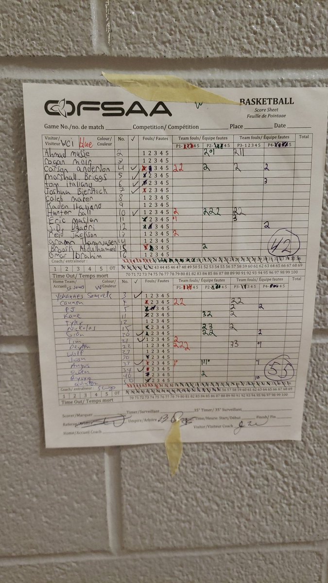 St. James Jr. Tournament Game 1
St. James 55
WCI 42