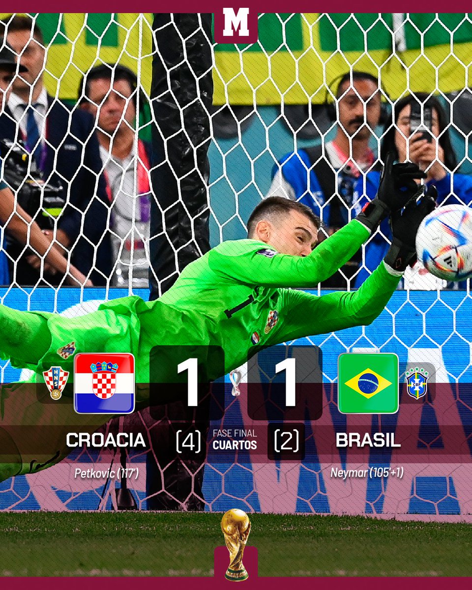 marca's tweet photo. Llora #BRA y el Mundial salta por los aires 

#Qatar2022 https://t.co/u7gwVVTvFt