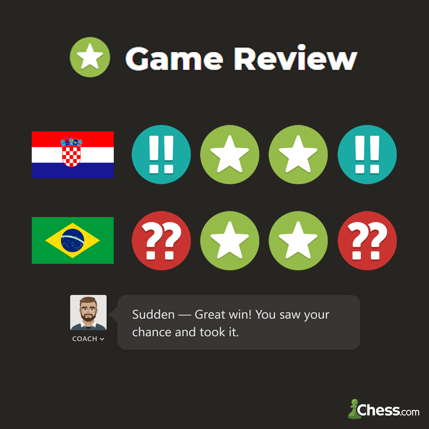 Chess.com tweet media