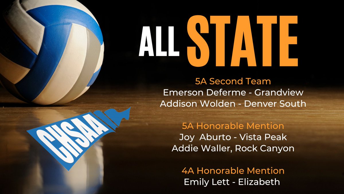 Congratulations to our Elevation Athletes named to CHSAA All State Teams. 

5A Second Team 
Emerson Deferme - Grandview 
Addison Wolden - Denver South 
5A Honorable Mention 
Joy Aburto - Vista Peak 
Addie Waller, Rock Canyon
4A Honorable Mention
Emily Lett - Elizabeth