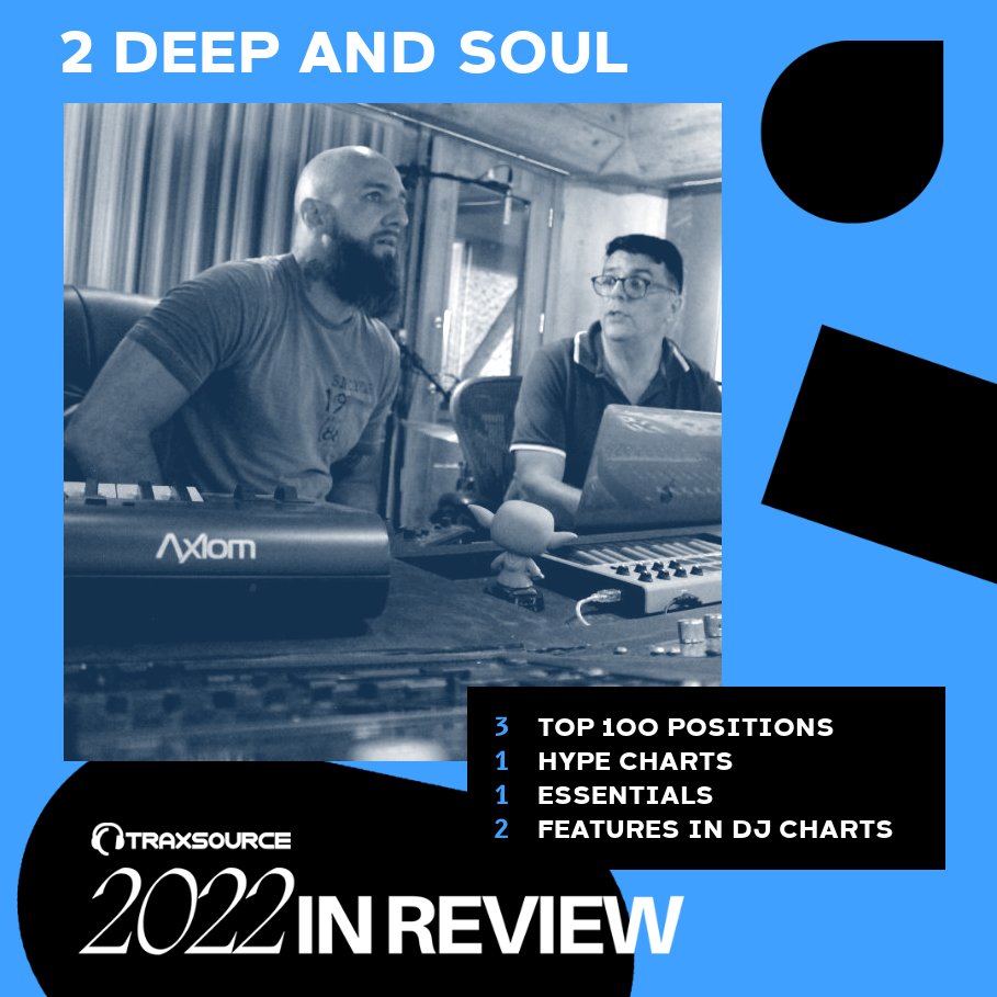 ReworkRecords's tweet image. Parabéns 2Deep &amp;amp; Soul por mais um ano com boa música. No aguardo dos próximos lançamentos.
Obrigado a todos pelo suporte em nossos lançamentos!! cc @GLAUCODJ 
🎼👉🏾rework.fanlink.to/2deepnsoul