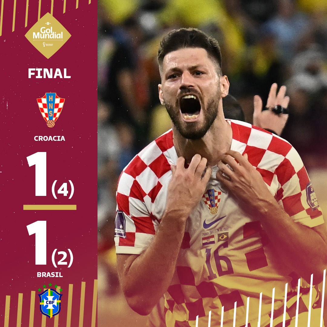 Gol's tweet photo. 😱 ¡Es una de las sorpresas de #Qatar2022!

🔥 #HRV elimina a #BRA en la tanda de penaltis

#GolMundial https://t.co/xGhnFqvcYB
