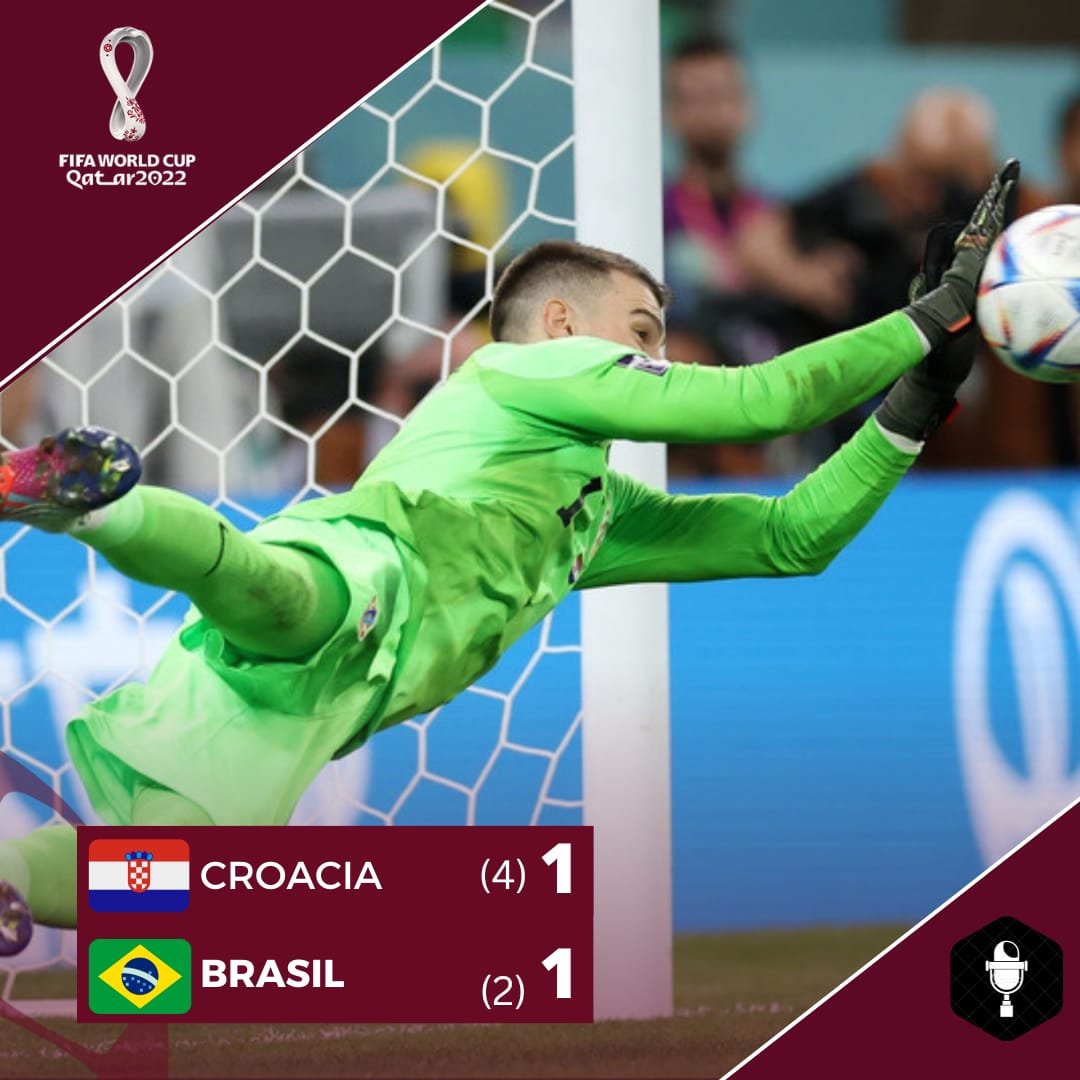 _enracha's tweet photo. 😱HISTORICO BATACAZO MUNDIALISTA

😮#Croacia🇭🇷 empató 1-1 con #Brasil🇧🇷, pero se impuso 4-2 en la serie de penales y consgiguió un pase histórico a las semifinales de #Qatar2022 . Ahora solo les resta esperar a ver quien será su rival: #Argentina🇦🇷 o #PaisesBajos🇳🇱. https://t.co/sd35R1wM11