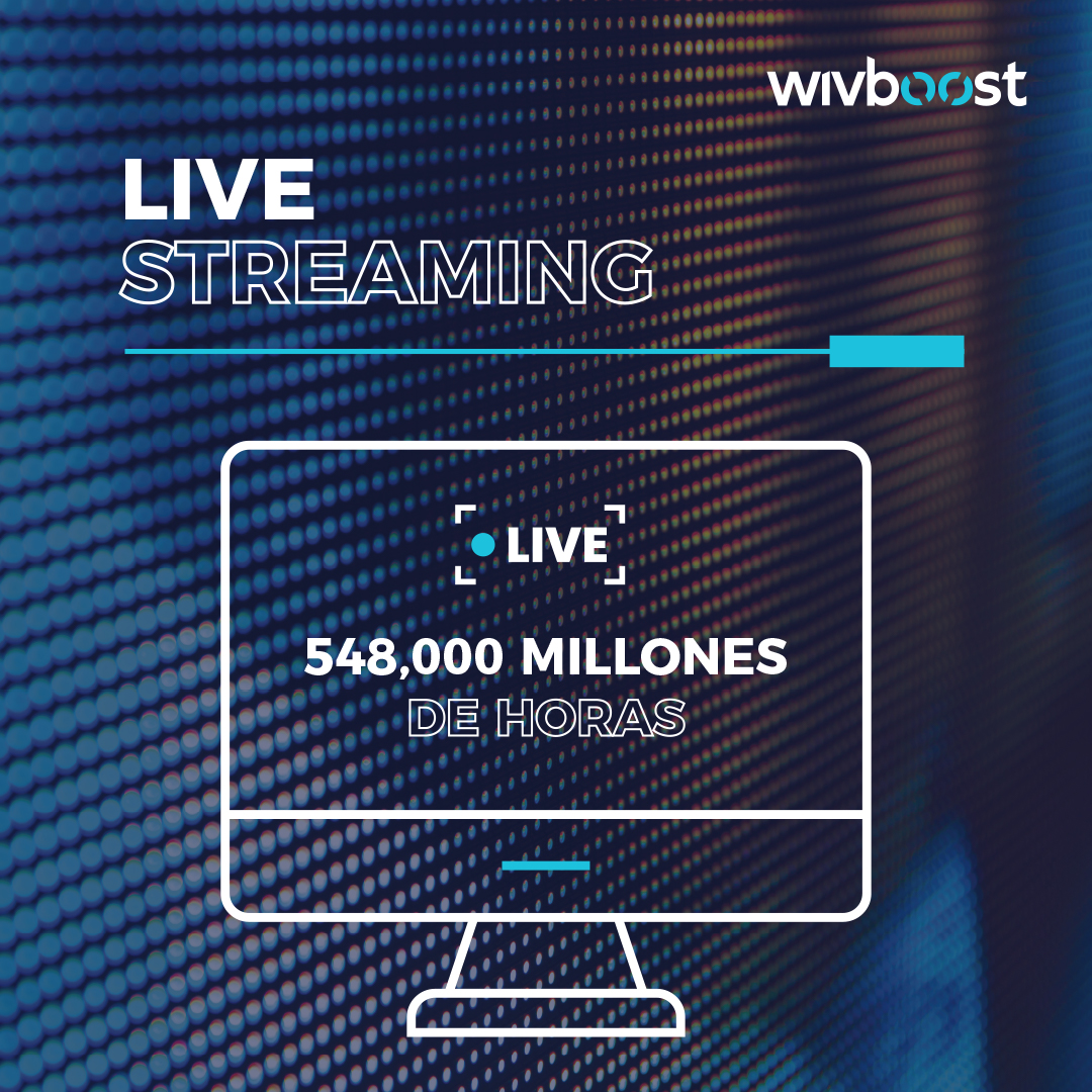 Wivboost tweet media