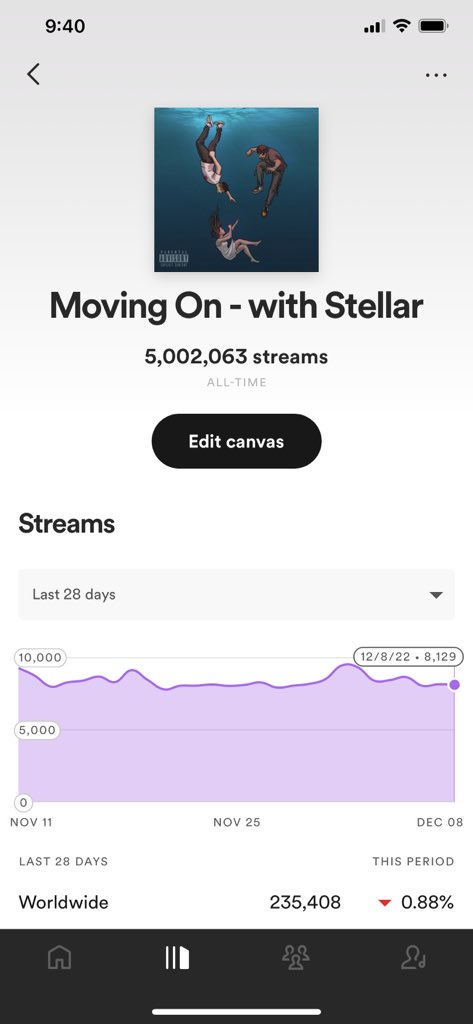 RudyWadeMusic's tweet photo. Thank you guys for 5 million streams on "Moving On"❤️ https://t.co/fPlzu5DMQC