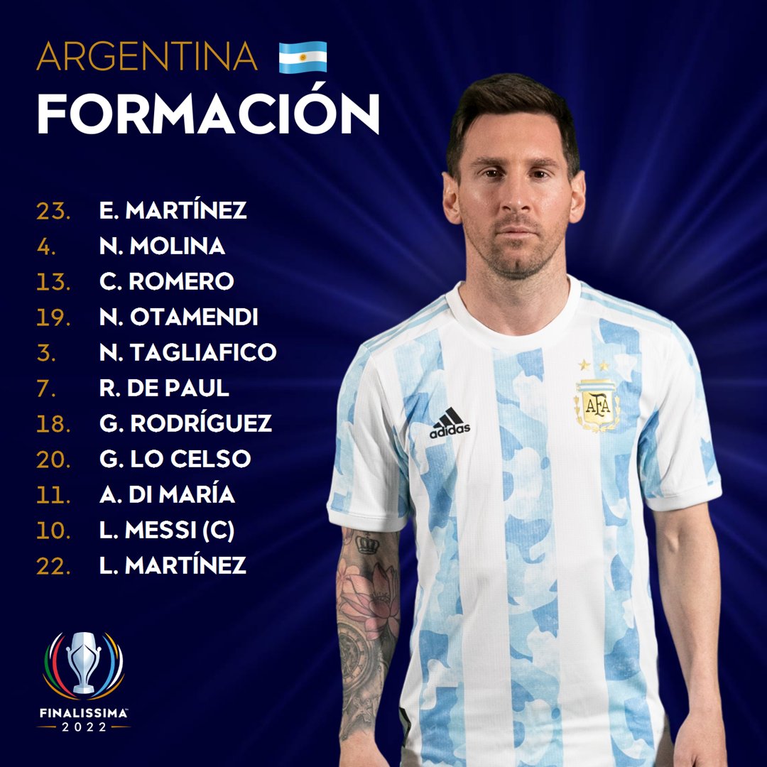#QATAR2022 POR EL SUEÑO SEMIFINAL. Así formarán #PaísesBajos y #Argentina en su match de 4os. de final que comienza a las 16:00.