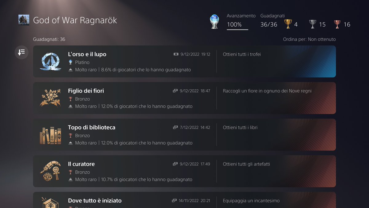 Un viaggio meraviglioso, grazie Kratos!  #PS5Share