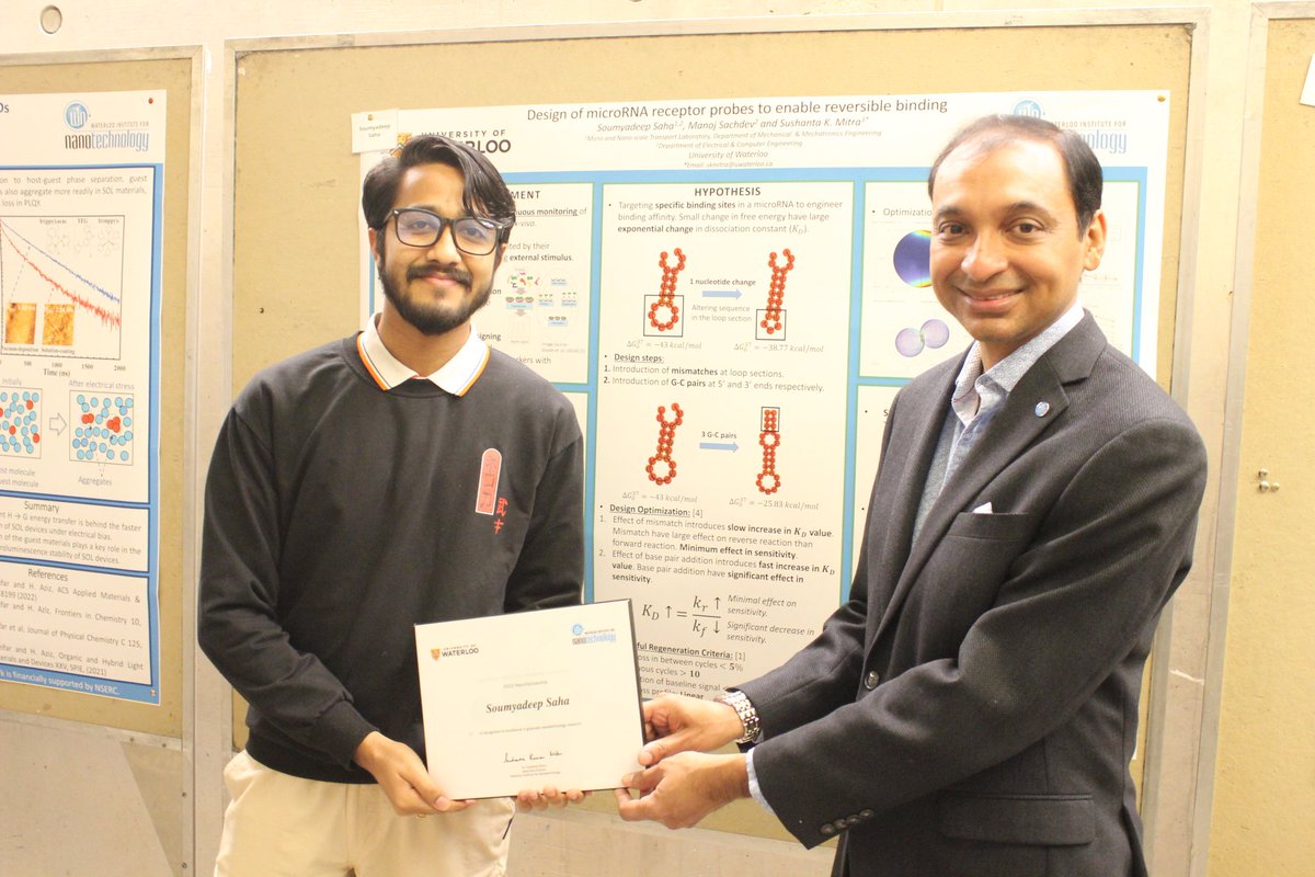 SS_Nano99's tweet photo. Happy to receive the 2022 #Nanofellowship from @WINano... 

#gradstudent #research #Nano https://t.co/iiMbWlr48l