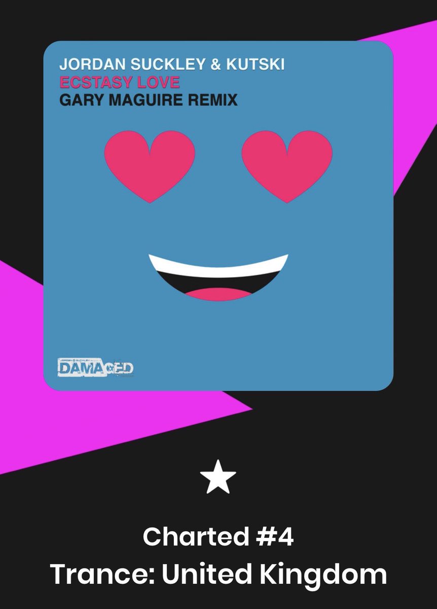 Out today! 💙 Grab : beatport.com/release/ecstas…

<a href="/jordansuckley/">Jordan Suckley</a> <a href="/garymaguire/">Gary Maguire</a>