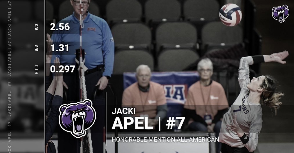 🟣 NAIA All-America 🟣

Congratulations to the following Bruins who earned All-American honors from the NAIA:

<a href="/liv_galas/">liv</a> - FOURTH consecutive First Team AA selection

<a href="/AthenSierra/">Sierra Athen</a> - Third career AA honor (two-time Second Team selection)

<a href="/jacki_apel/">Jacki</a> - First career AA honor