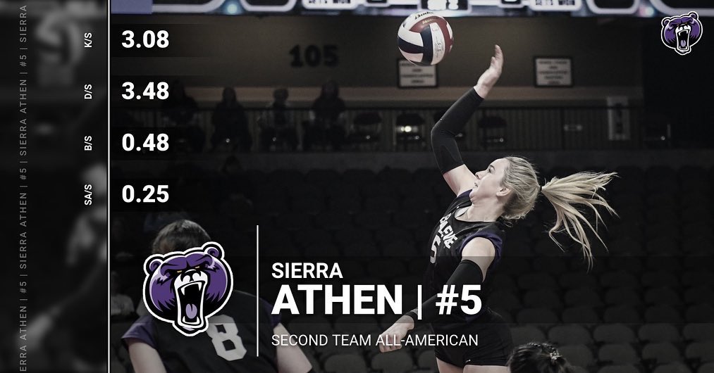 BUBruinsVB tweet media