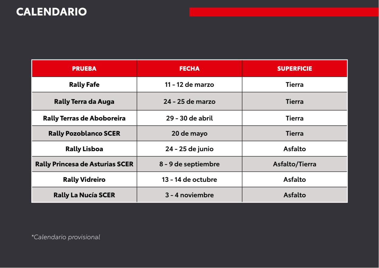 SCER: SuperCampeonato de España de Rallyes 2022 FjjmCxDWIAAHfj1?format=jpg&name=large
