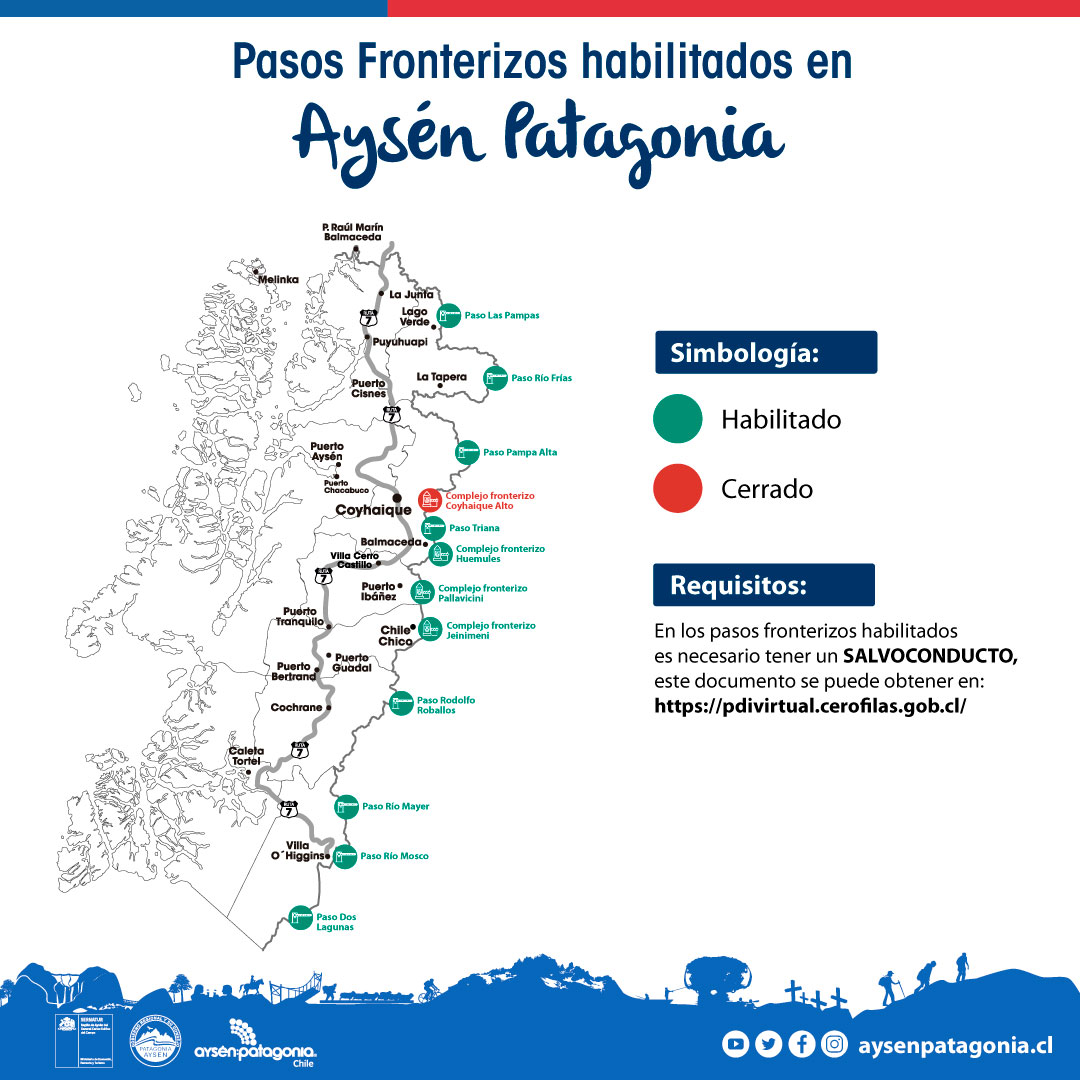 Planifica Tu Viaje en #AysenPatagonia y revisa los pasos fronterizos que se encuentran habilitados en la región✅Actualmente solo se encuentra cerrado Coyhaique Alto❌Recuerda presentar tu salvoconducto en los pasos fronterizos habilitados, obtenlo en👉🏻 pdivirtual.cerofilas.gob.cl