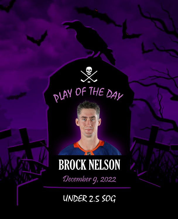 SOGUndertaker's tweet photo. Today's Play of the Day:

🪦Brock Nelson (NYI) u2.5 SOG (-117)

After a hot start to the season, Nelson is averaging just 2.2 shots/game and has hit 3 SOG just 3x in his last 10. New Jersey has been one of the top shutdown teams in the NHL this season.

#gamblingtwitter #nhlpicks https://t.co/itGr75nETv