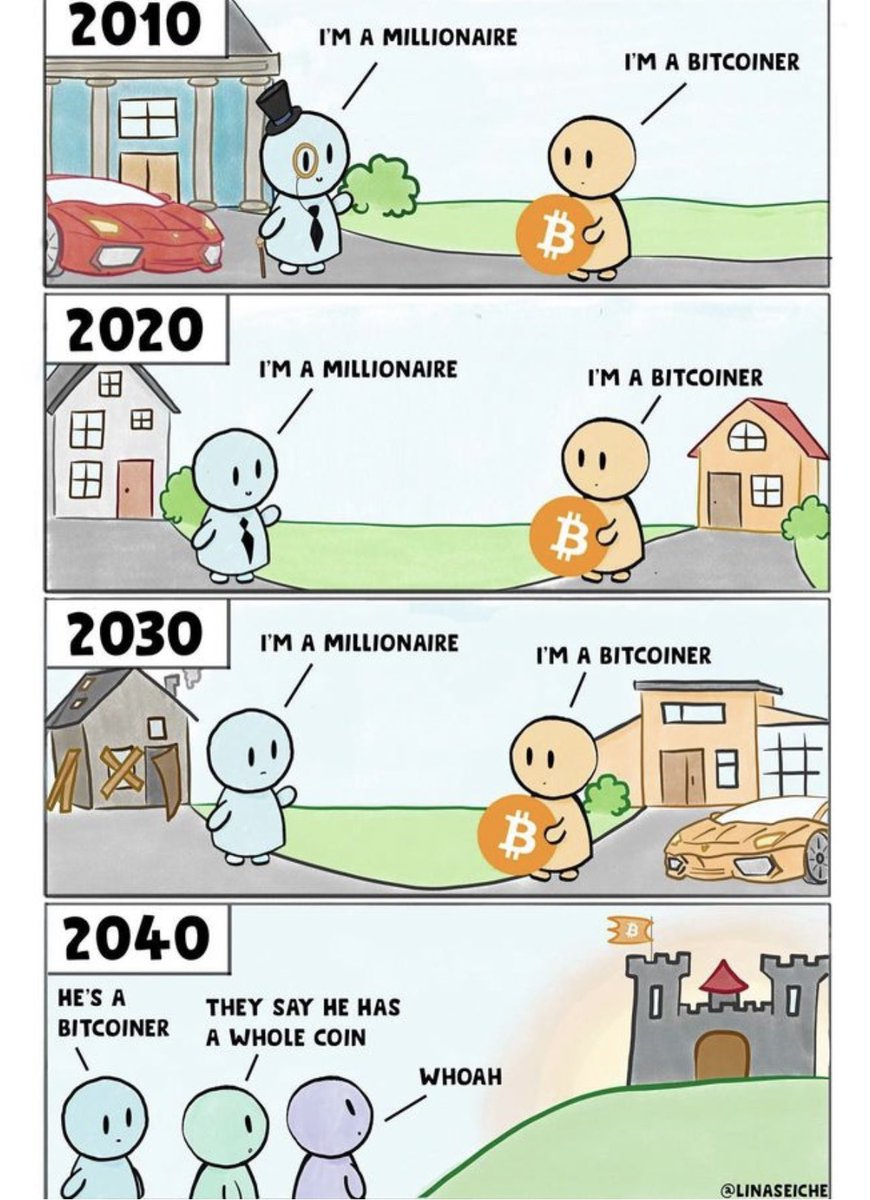 Crypto Brains tweet media