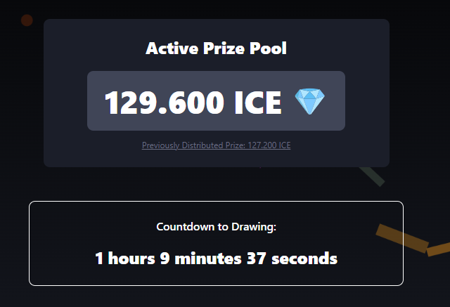 Ice Lottery tweet media