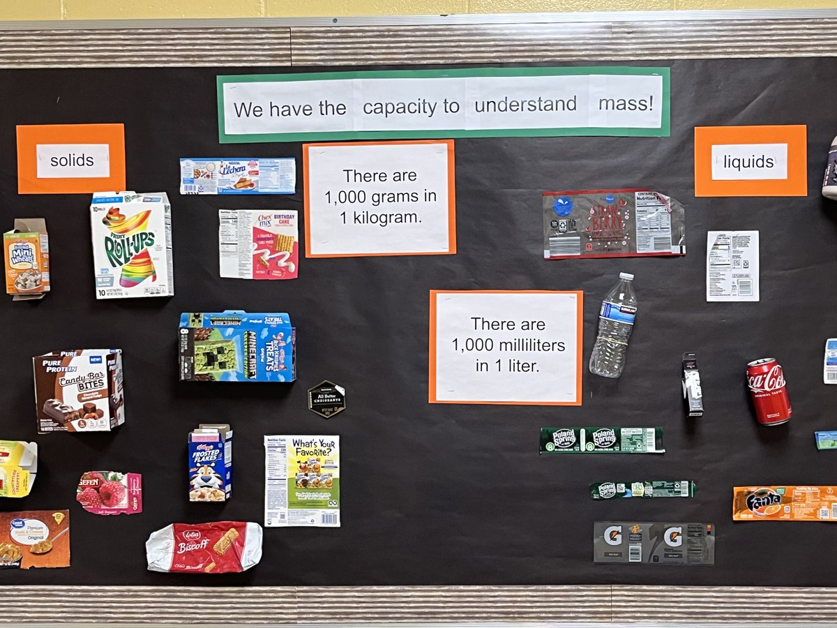 Dr. Malandra's Class tweet media