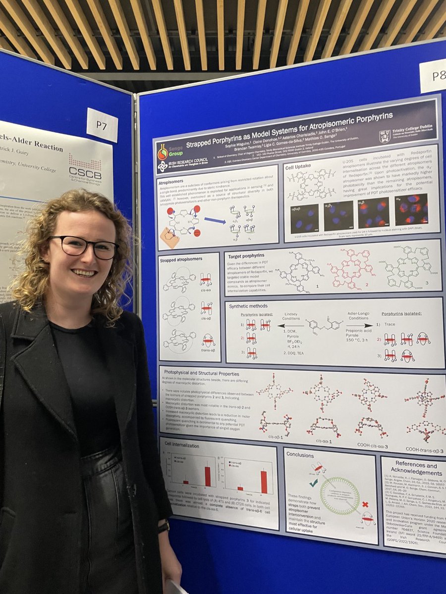 mathiassenge's tweet photo. Our group from @TCD_Chemistry out in force at the annual #CSCB meeting @ucdchemistry 😃showing cool results on #porphyrins #sensing #organocatalysis #cubane #BCP #atropisomers ⚗️in posters #LiamCribbin 🇮🇪, @grantmecoffee 🏴 @SophieAMaguire 🇮🇪and talk by #KarolinaUrbanska 🇵🇱 https://t.co/f0TL9OXHVn