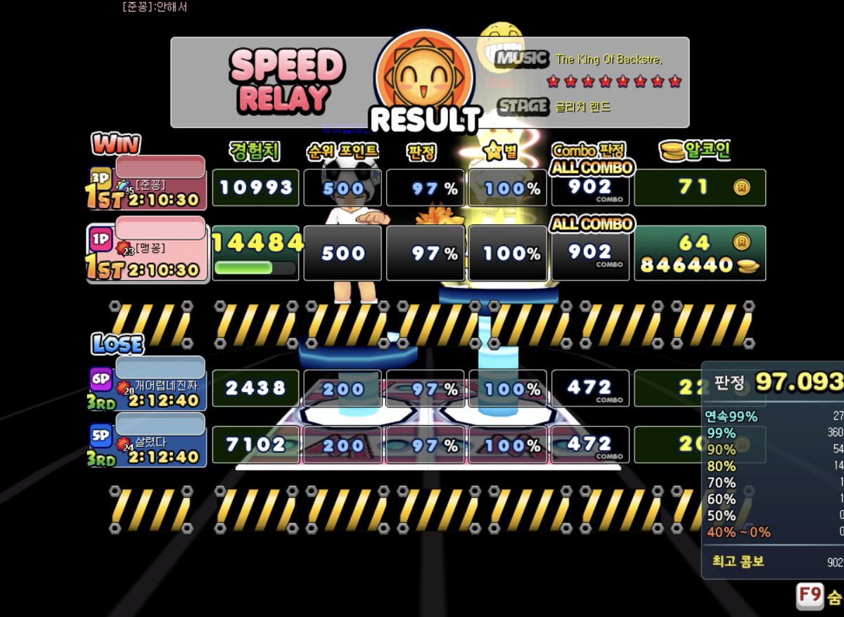 감격스러우ㅓㅠ 투핸으로 한 첫 해채 올콤곡..❤️