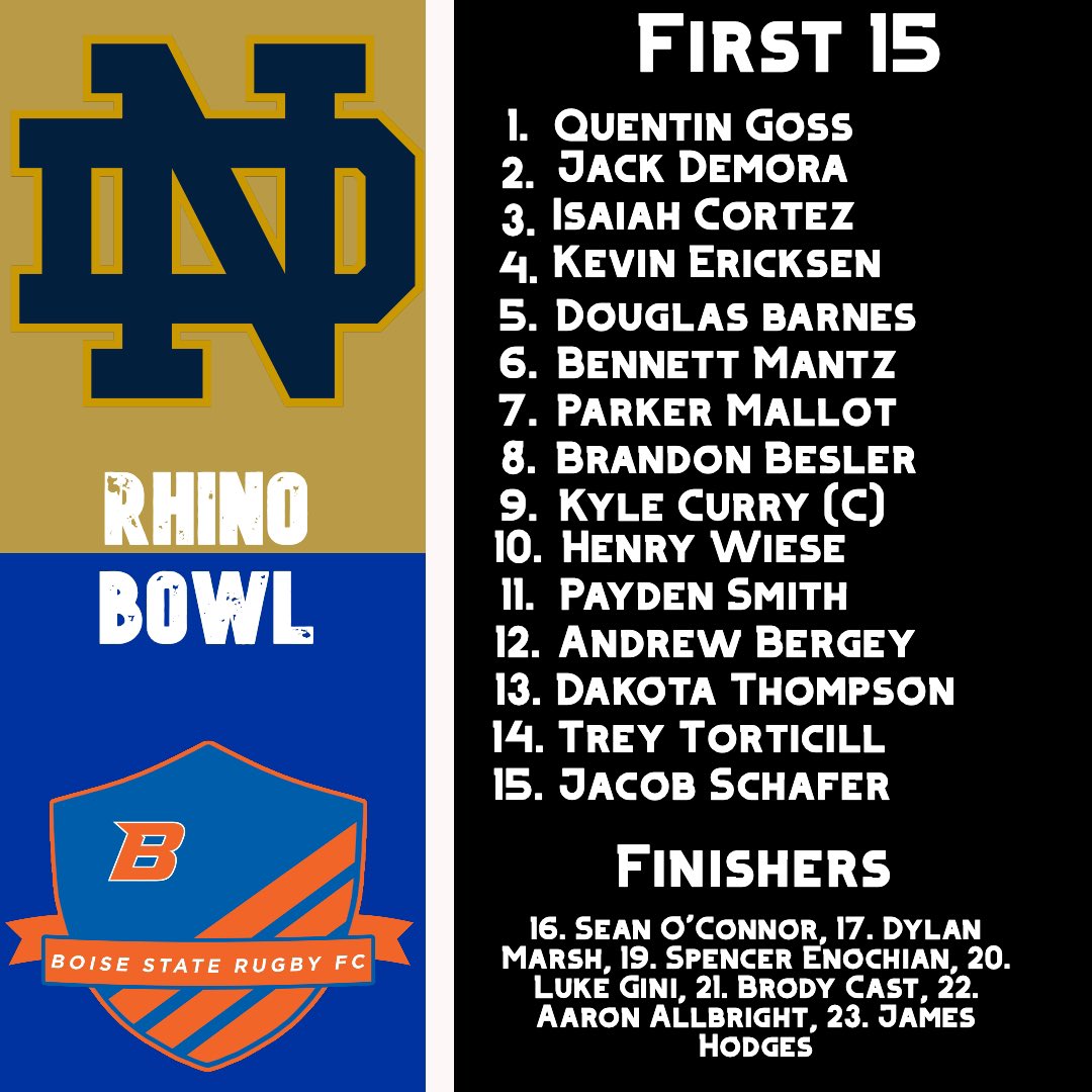Boise State Rugby tweet media