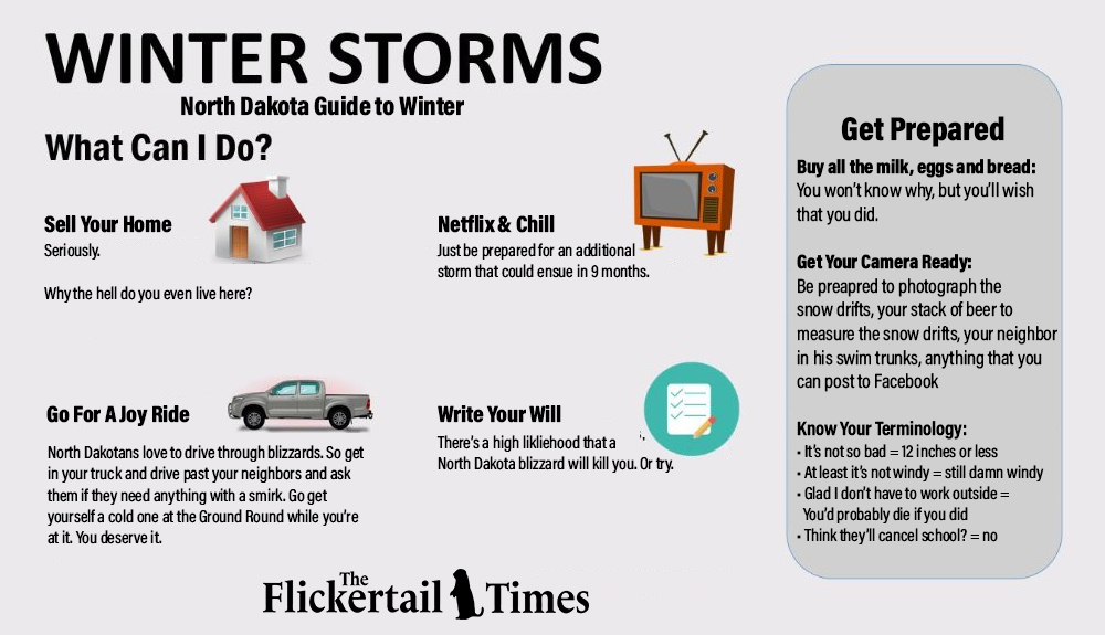 flickertailtime's tweet image. We've updated our storm forecast for next week across North Dakota and...it's not good. Are you prepared? Use our handy guide to a North Dakota winter and be winter ready!