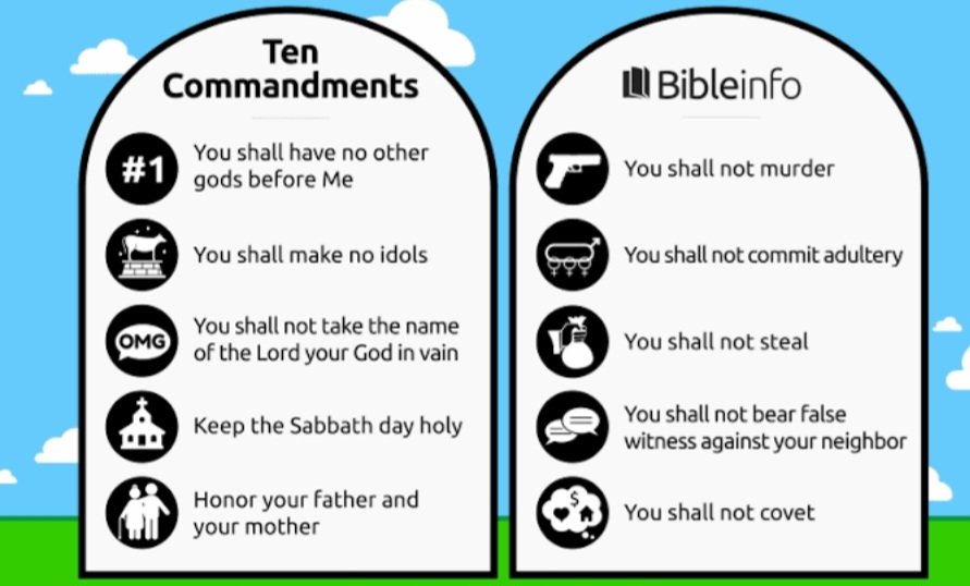 Micky_OwiseOne's tweet image. Someone explain this shit. 

In the 10 commandments. 

Why does it not mention "thou shall not abuse a child"

Well im waiting