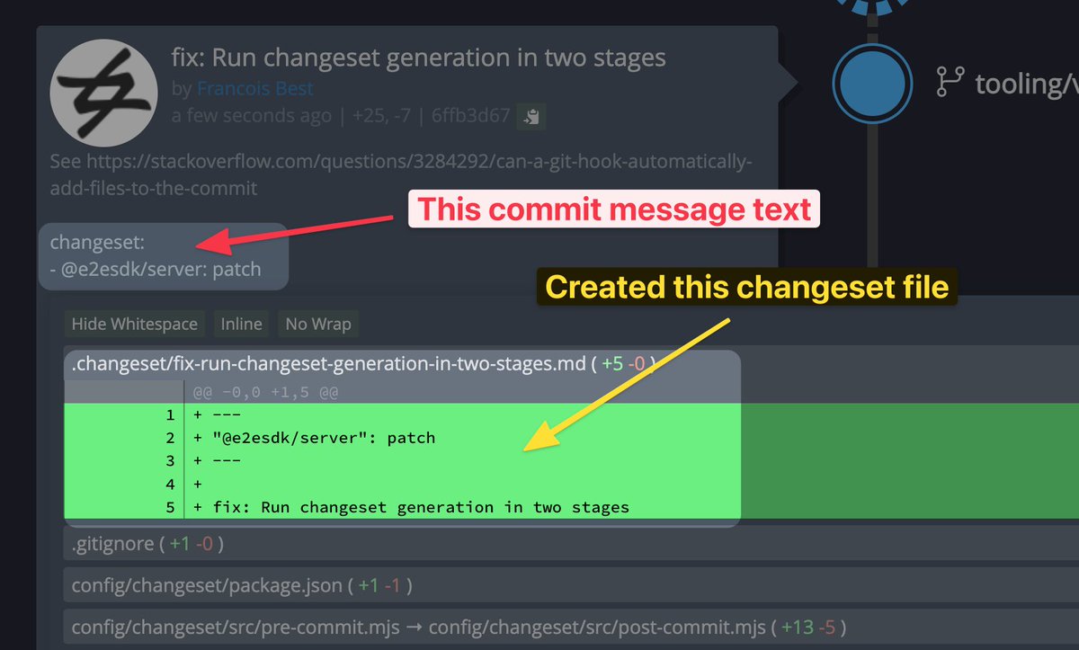 ChangesetsJS tweet picture