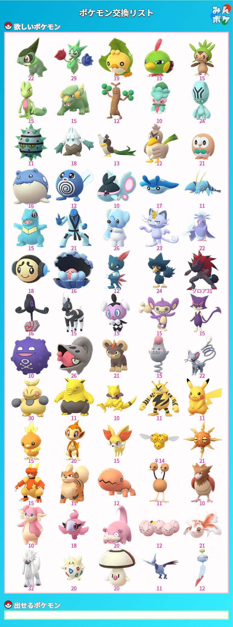 さいとでポケgo Poke Saito Twitter