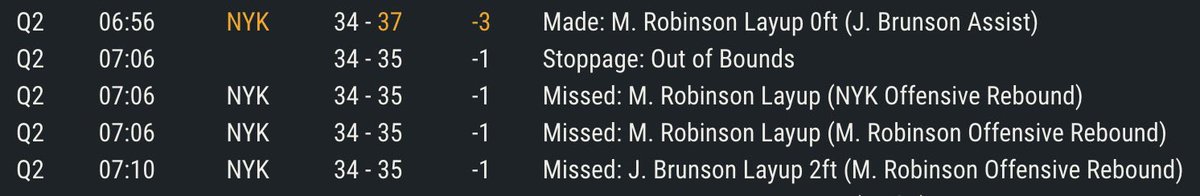 bigbenAUS's tweet photo. @FredKatz I dont think the NBA recorded this sequence properly in the stats https://t.co/hStqEnJXZh
