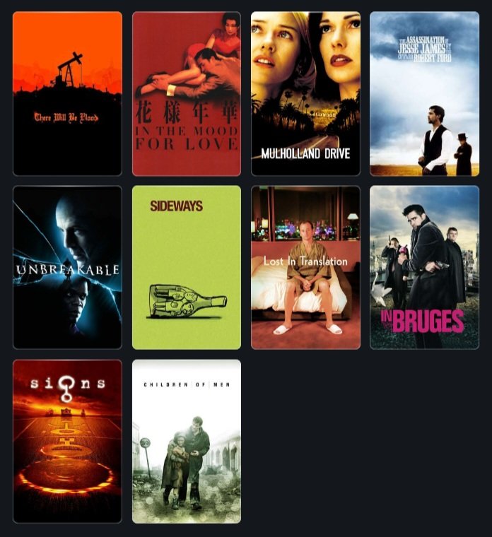 Cinephile on Twitter: "10 favorite films of the 00s https://t.co ...