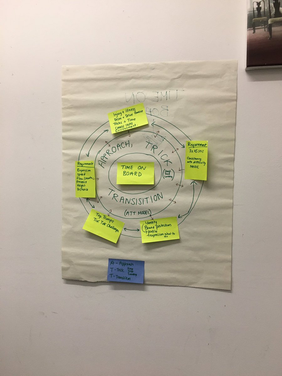 Dr Gemma Parry tweet media