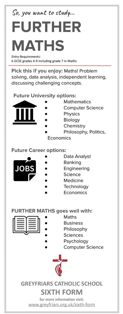evenbetterif's tweet photo. Loved our Sixth Form Open Evening and handing these out as bookmarks! Brilliant collaboration with departments. https://t.co/5ZKAV7T9Z6