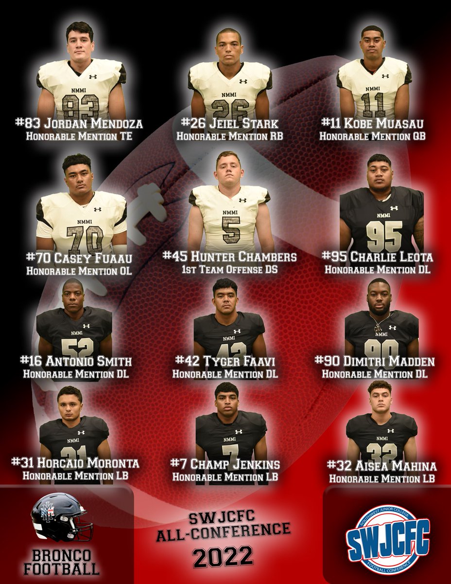 NMMI Football tweet media