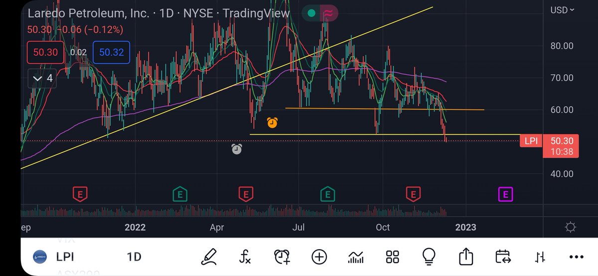Assad Tannous tweet media