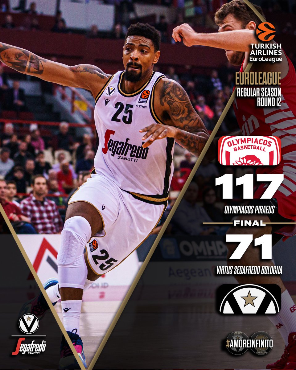 Virtus Bologna tweet media