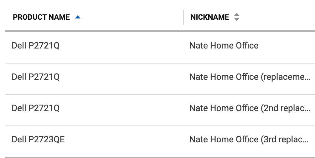 nathanrutman's tweet photo. @Dell After seeing your P-line of 4k monitors highly reviewed, I decided to give them a try. After 4 replacements (using a standard MacBook Pro M1 and a variety of ports), they keep dying after a few months. What's the deal? Here's what "My Products" looks like under my account. https://t.co/i07rxy86p2