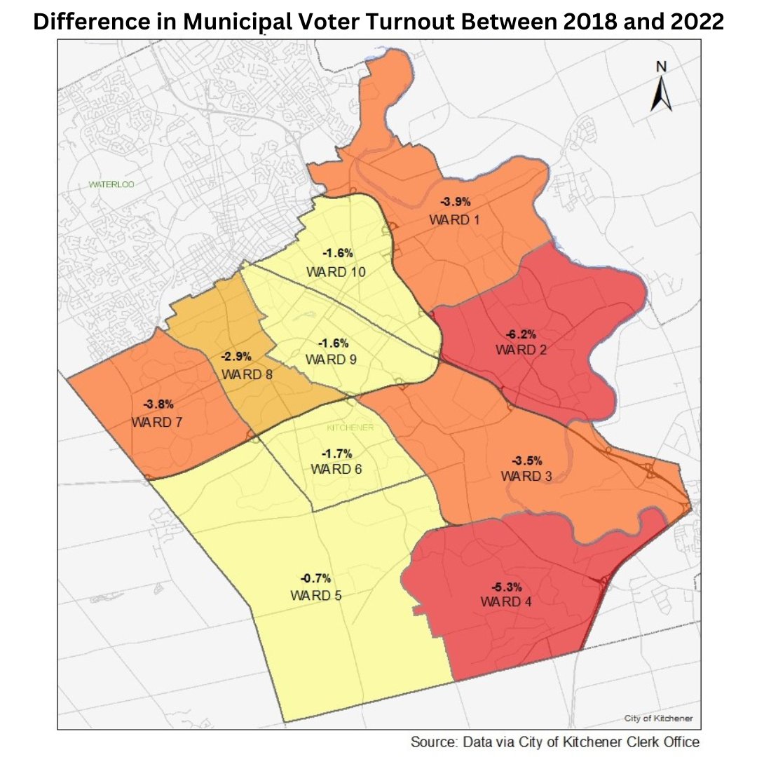 WRPolling's tweet image. ~1 in 5 (~20%) people in Kitchener voted (vs. 29% &amp;amp; 28% in 2014 &amp;amp; 2018 respectively) in the recent municipal election. We mapped voter turnout by ward to better understand turnout dynamics. Thanks to clerk office @CityKitchener for sharing data so we could make these maps!