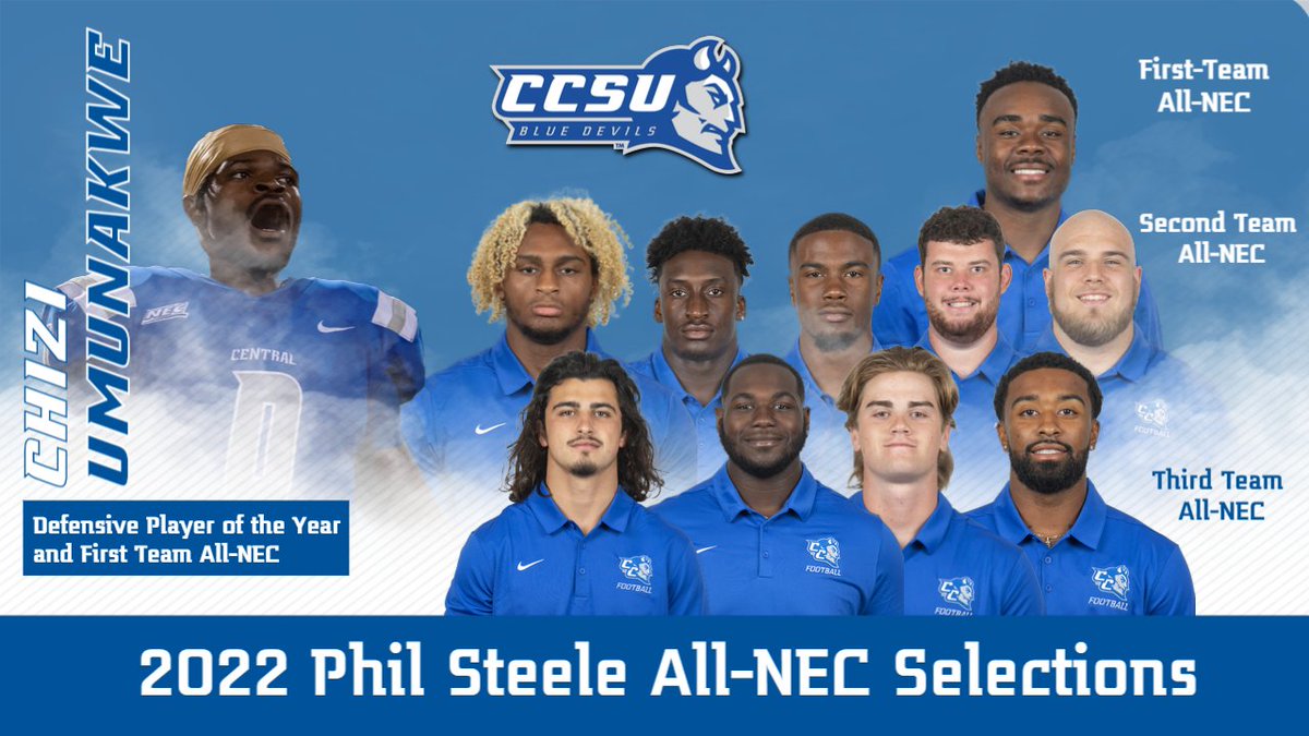 Umunakwe headlines 11 <a href="/CCSUfootball/">CCSU FOOTBALL</a> selections to Phil Steele All-NEC Teams
▶️Umunakwe named Defensive Player of the Year
▶️Umunakwe &amp; Smith 1st Team Selections
▶️Five Blue Devils earn 2nd Team Honors
▶️Four named to 3rd Team

More: bit.ly/3VVFOzM

#GoBlueDevisl | #NECFB