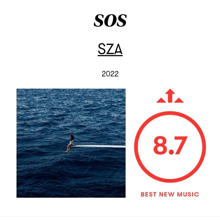 ohfold's tweet photo. real music won again https://t.co/nMZ16Pll3Z