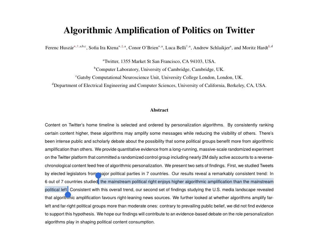 RVAwonk's tweet image. Re. claims that Twitter unfairly “shadow-banned” conservative accounts: 

We have research on the the issue of biased algorithmic amplification on Twitter — and it shows that it actually disproportionately *benefits* right-leaning accounts.
cdn.cms-twdigitalassets.com/content/dam/bl…