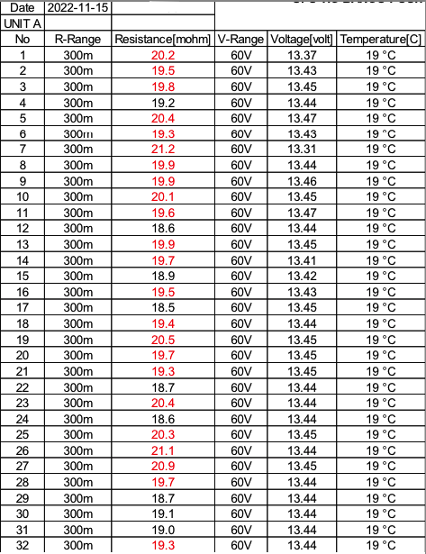 INPACT S.A. tweet media