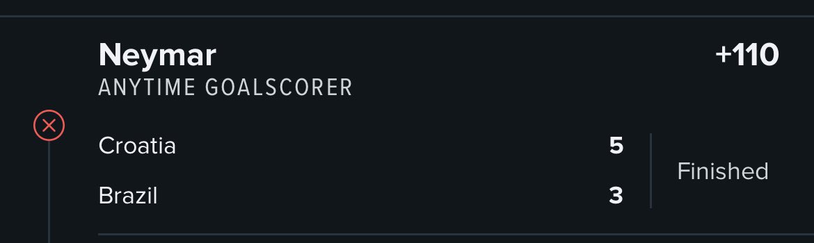 CityKearns's tweet photo. @FanDuel @FDSportsbook @FanDuel_Support Neymar was an anytime goal scorer.  Why is it showing as not? https://t.co/MtyDvDAwkF