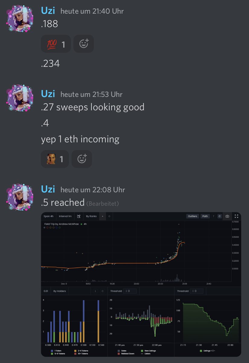Call #5 

Caller: Uzi (@Uzi5401) 🔥

Project: <a href="/FieldTripNFT/">Field Trip, STENCIL & more by Andrew McWhae</a> , <a href="/andrewmcwhae/">Andrew McWhae</a> 🌈

Profit: 0.41 ETH 💰

Trade Time: 4hrs ⏱️

#NFT #NFTCommunity #fieldtrip #field #trip #AndrewMcWhae #alpha #caller #profit