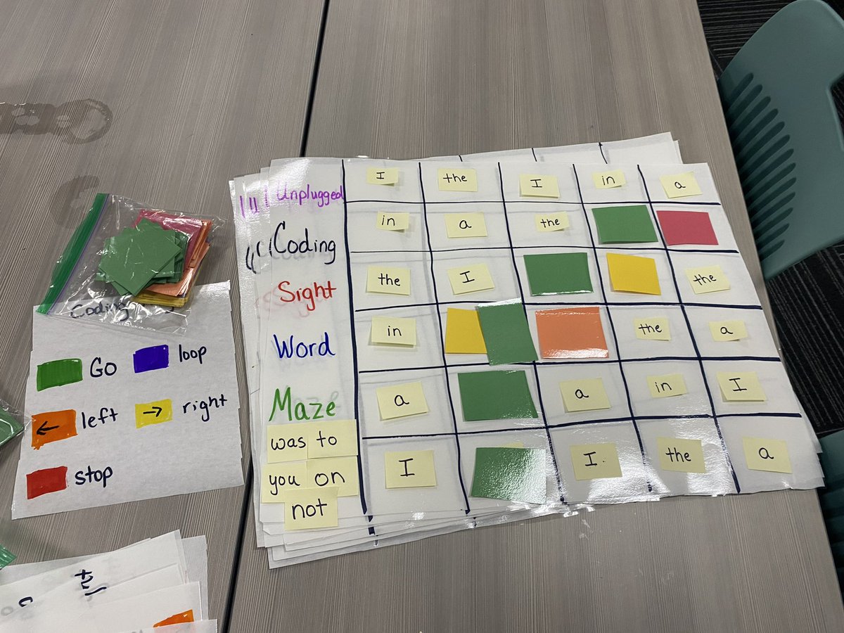 Love our Innovative Teaching Coalition learning leadership! Words from a team member, “So excited!! I made an unplugged coding gift for Kindergarten and 1st! It’s a sight word maze.” <a href="/garcicath/">Cathy Garcia</a> #limitless #innovationthrives <a href="/WaxahachieISD/">Waxahachie ISD</a>