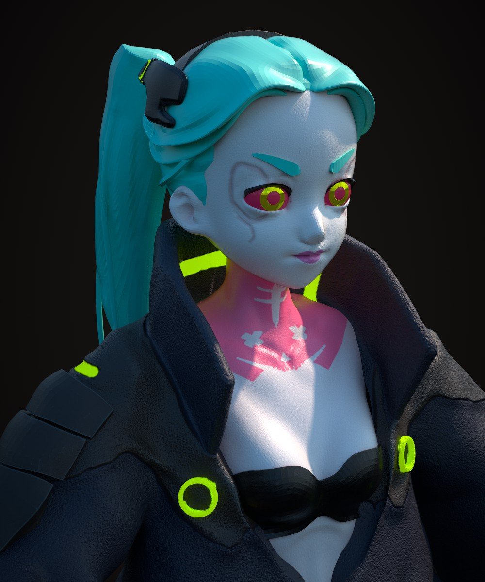 Viewport vs Render