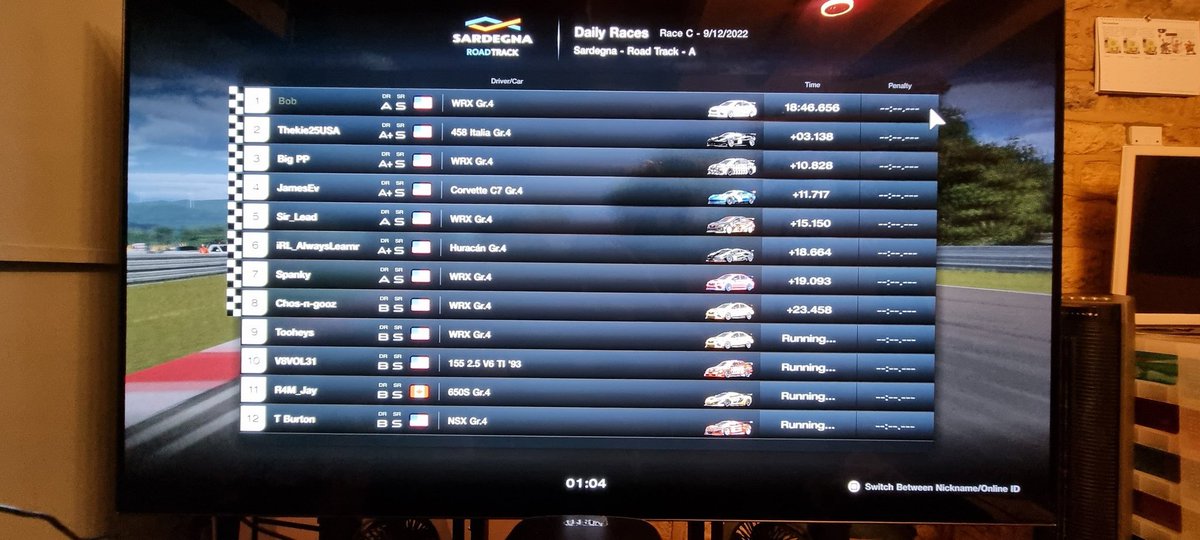 RussLong1976's tweet photo. @kieran_30 Nearly dude 👍🏻 #GT7 https://t.co/pHpSJ0E1m5