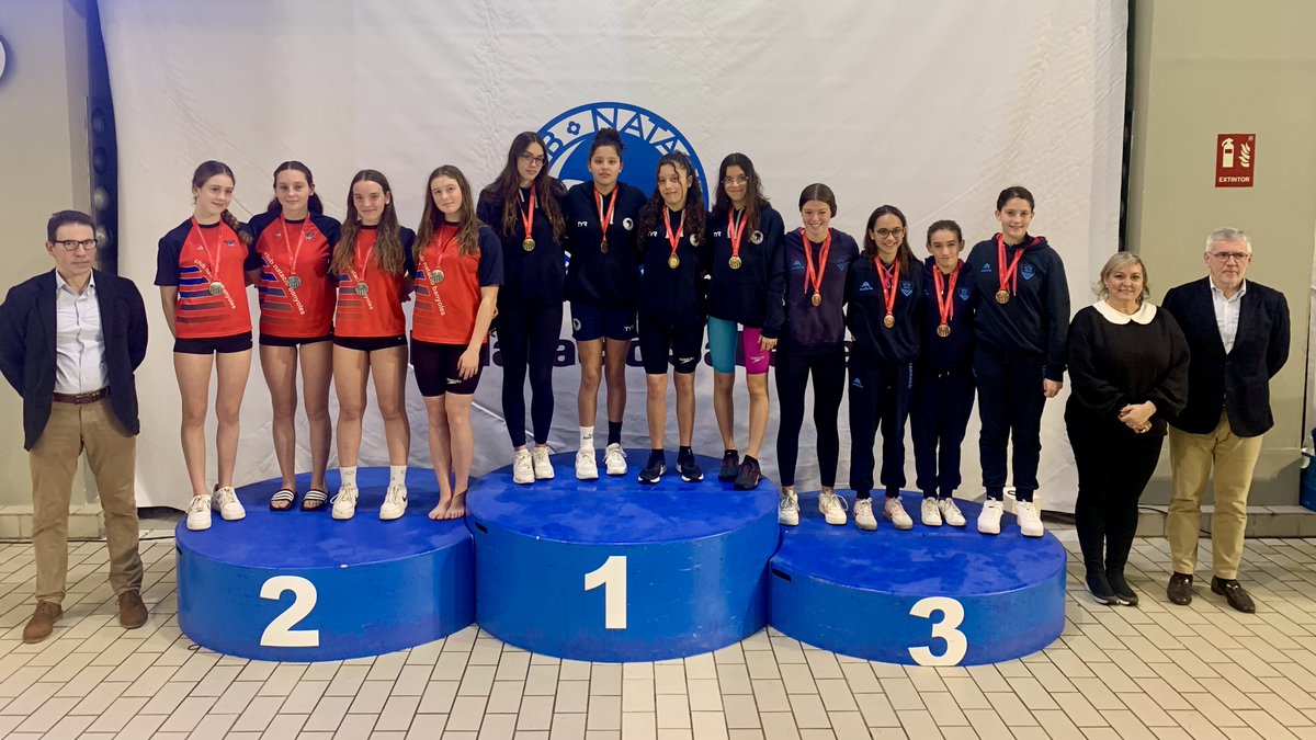 nataciocat's tweet photo. CAMPIONAT DE CATALUNYA D’HIVERN JÚNIOR-INFANTIL 🏆
 
📸 Fotos dels podis de la jornada 2 al facebook de la Federació Catalana de Natació: https://t.co/kJ8MbMK10Z

#nataciocat #natació https://t.co/j2XUMFiVPH