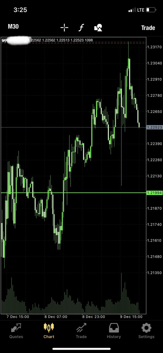 4xlifer's tweet image. I knew I should’ve went big AF on this one. 😤 #TopTicked