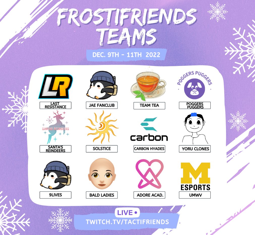 The teams for FrostiFriends are locked and loaded! Thank you everyone for your interest in this event 🤍

Be sure to tune in to the TactiFriends Twitch channel in 1 HOUR to see them battle it out! 🏆

📺 twitch.tv/tactifriends